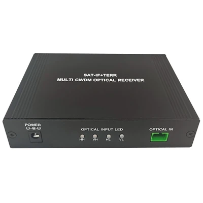 الدليل النهائي لجهاز الاستقبال البصري FTTH: المواصفات والتركيب واستكشاف الأخط...