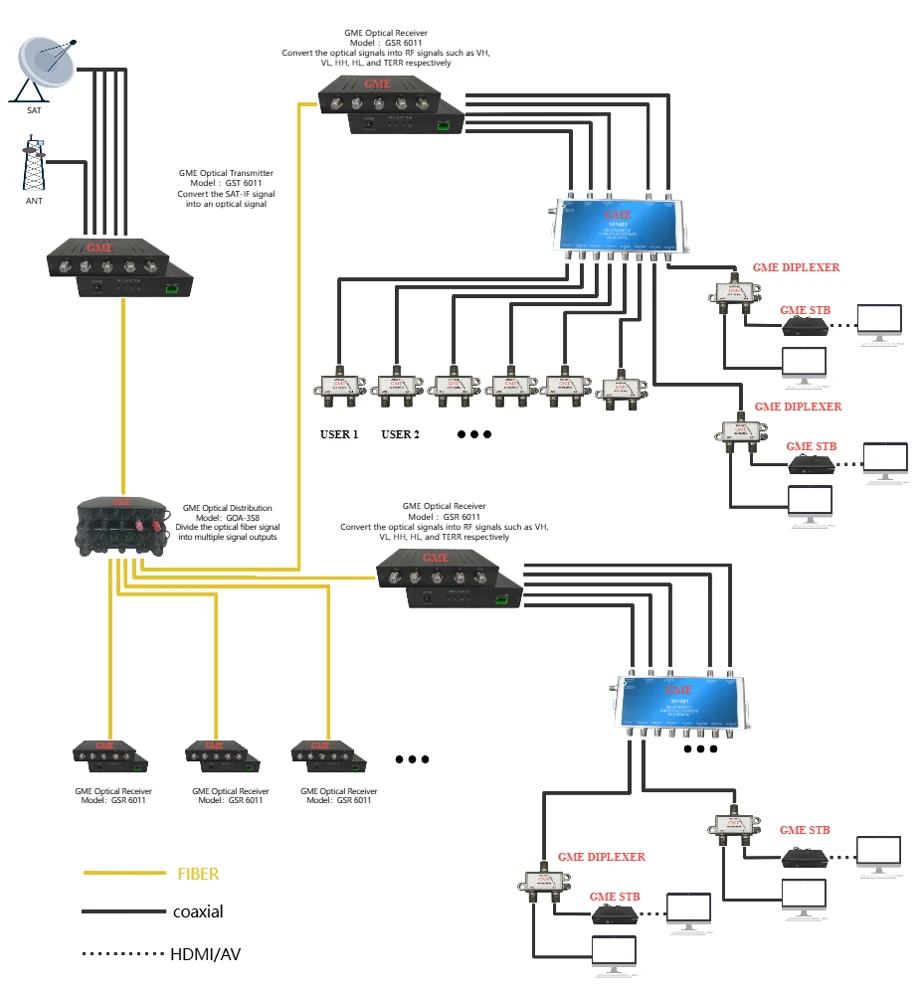 info-924-990 info-924-990